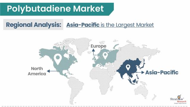 Polybutadiene-Market-Regional-Insights